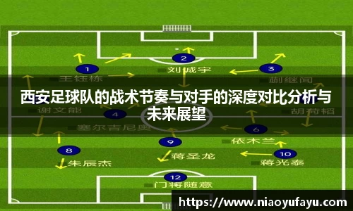 西安足球队的战术节奏与对手的深度对比分析与未来展望
