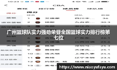 广州篮球队实力强劲荣登全国篮球实力排行榜第七位